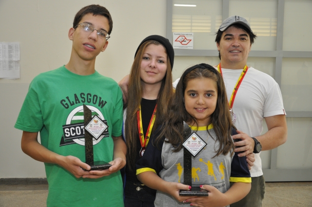 Elevado nível técnico dos competidores valorizou participação lençoense