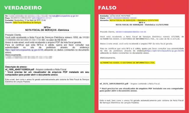 Comparação entre o e-mail verdadeiro e o falso