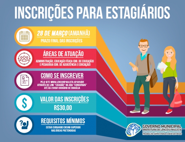 Confira os dados das inscrições do processo seletivo
