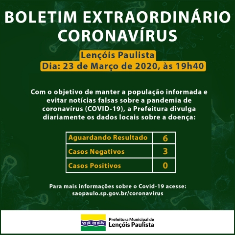 Boletim Diário de acompanhamento do novo coronavírus em Lençóis Paulista