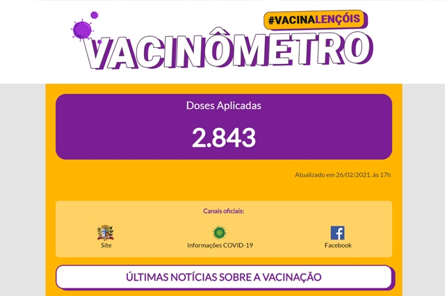 Prefeitura lança site com informações sobre a vacinação contra a Covid-19