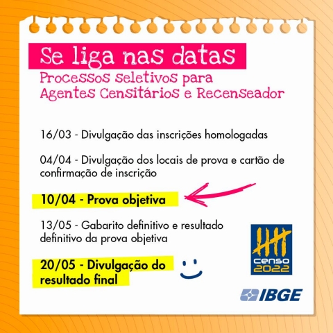 Em Lençóis Paulista são 63 vagas, sendo 5 para agente censitário supervisor, 1 para agente censitário municipal e 57 para recenseadores