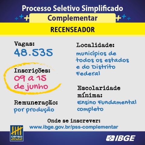 As inscrições são gratuitas e seguem até o dia 16 de junho